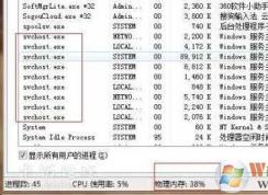 Win7ϵͳsvchost.exe̺ܶô죿鿴ʲôʹScvhost.exe