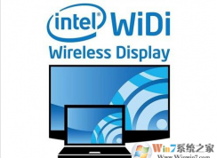 Intel(R) WiDi Receiverʲôʲôܣʹã