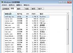 Win7ʾû,濨޷