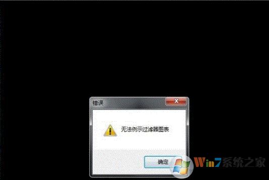 win7ͷ޷ʾͼ޸