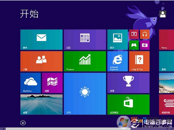 Windows 88.1Windows 8.1ϵͳӲ̰װ