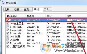 win7ϵͳ ޷ͼʹõĹڵλ ν?