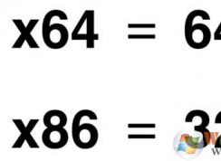 x64x86ʲô?x64x86?