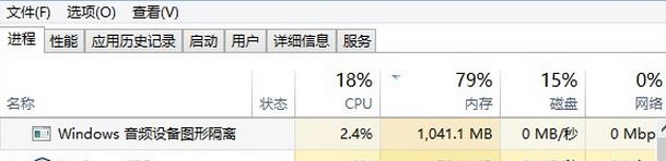 windows10 רҵ Ƶ豸ͼθռcpuô죿