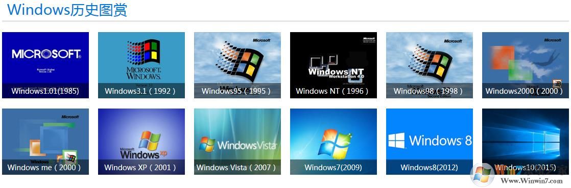 一张图告诉你windows发展史,还记得早前windows画面吗