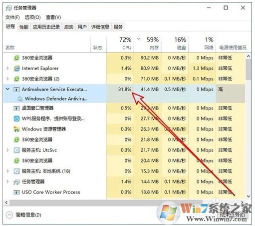 Win10 Antimalware Service ExecutableռCPU,ڴ߽