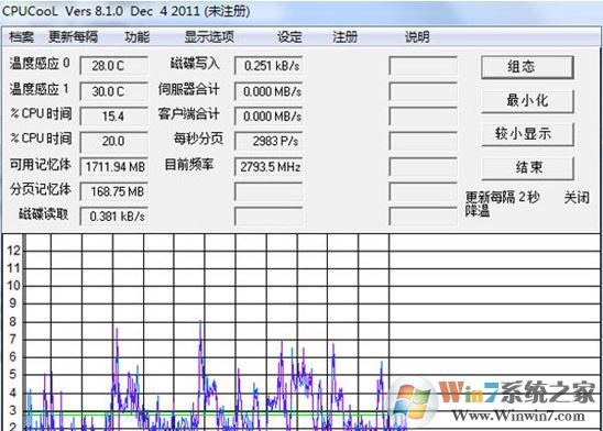 cpucool_CPUCool V8.1İ (CPU)