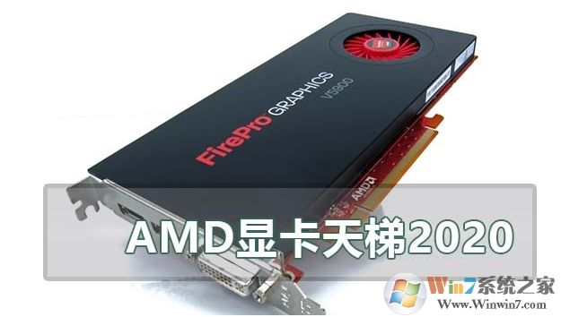 AMDԿͼ(2020.6)AMDԿ