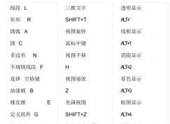 草图大师快捷键[SU快捷键常用快捷键大全]