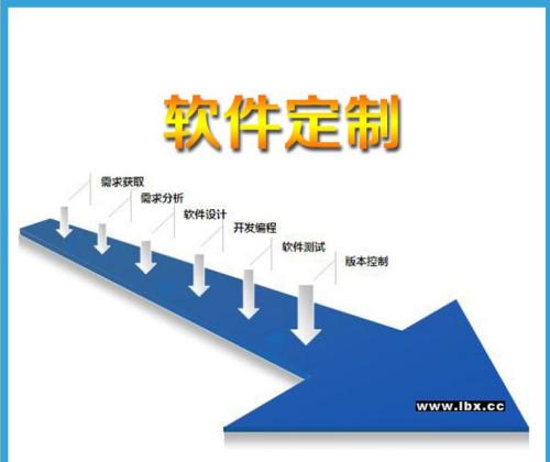 外贸客户开发软件下载_Nob2b外贸客户开发软件