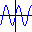 画函数图像的软件下载|Mathgv电脑画函数软件 4.1绿色版