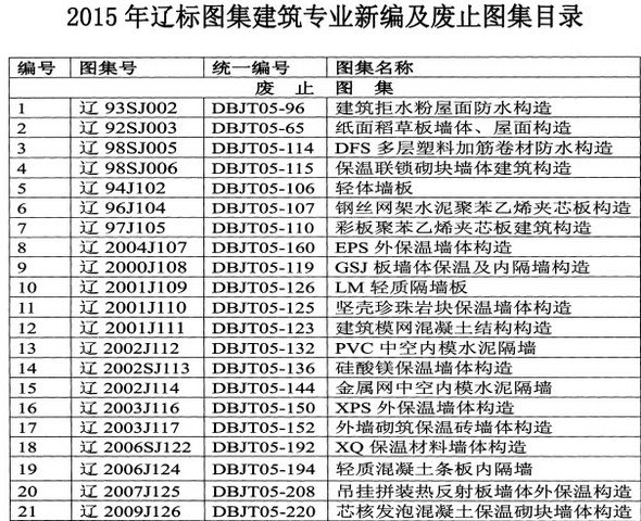 2015j601_2015j601ͼ121ҳ(PDF)