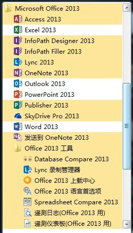 Microsoft Officeͼ