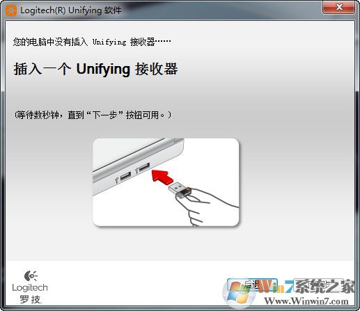 ޼unifyingͼ