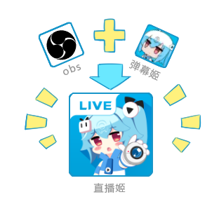 bilibiliֱ_bilibiliֱٷ3.33.2.2047