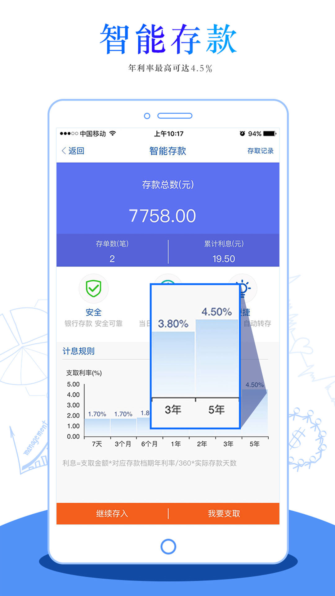 福建华通银行