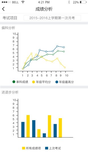 幼安宝幼儿园管理系统