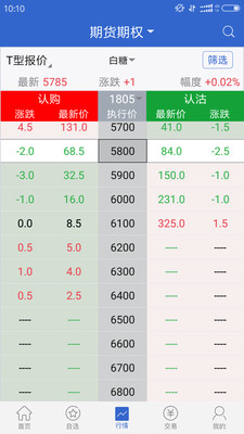 广发期货金融APP