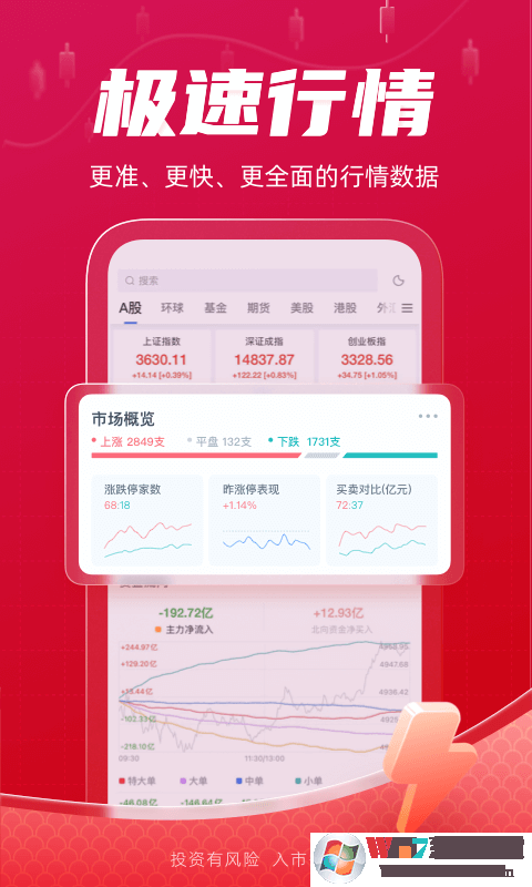 新浪财经APP