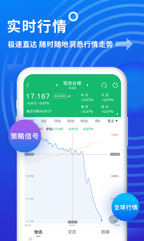 金投网APP