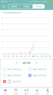 正气戒色助手