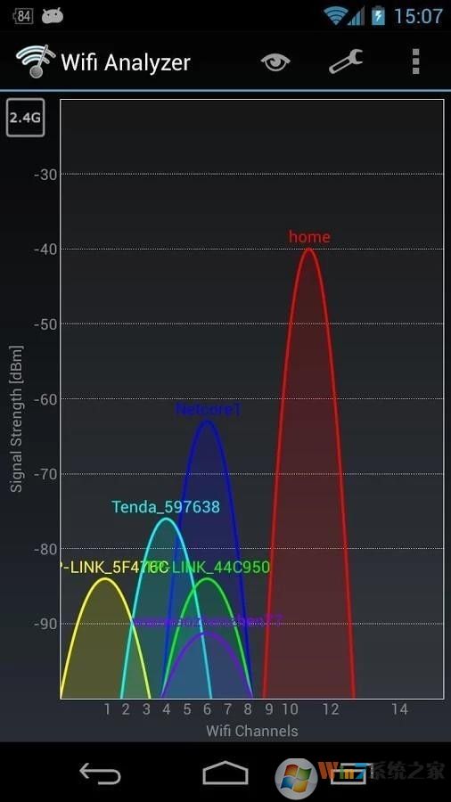 WIFI分析仪 