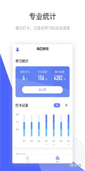 每日英语阅读APP