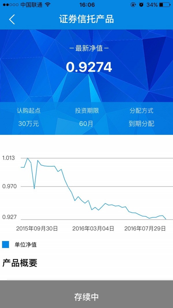 中铁信托APP