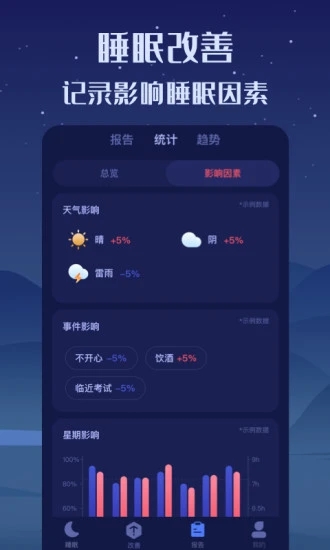 好眠睡眠监测软件