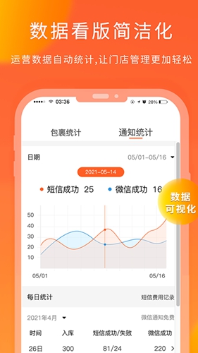 熊猫快收APP