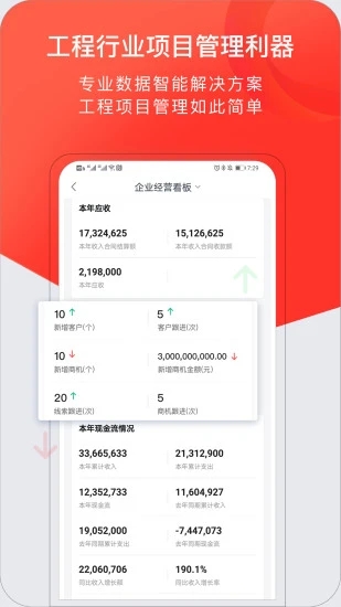 红圈CRM+销售软件