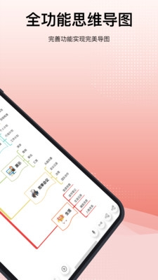 寻简Mind+APP(思维导图)