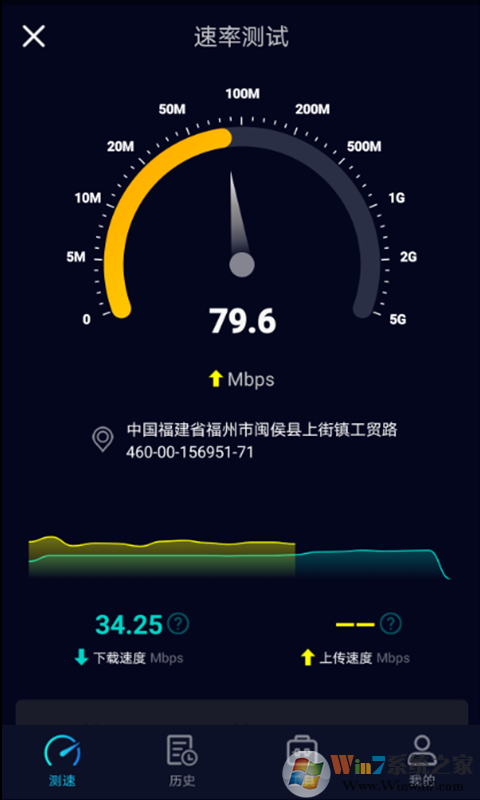 Speedtest߲