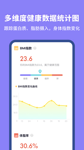 热量计算器APP