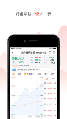 黄金大师APP