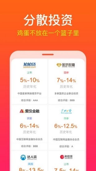 理杏仁APP