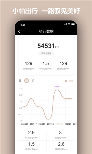 小帕出行APP