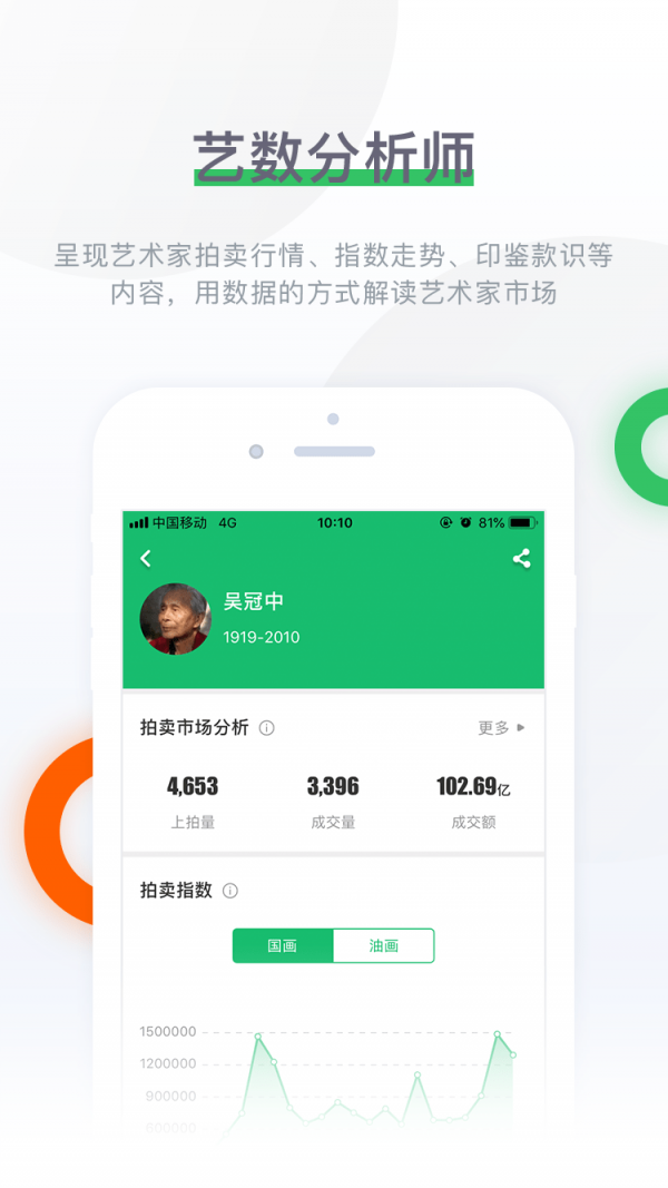 雅昌拍卖图录APP