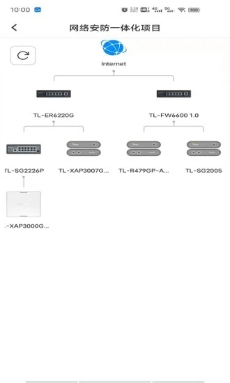 TP-LINK商云平台APP