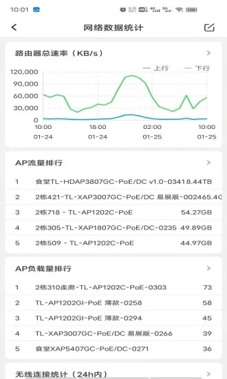 TP-LINK商云平台APP