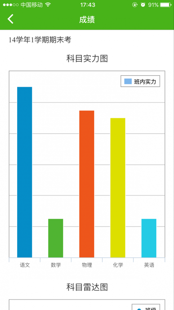 绿蜻蜓云校园APP