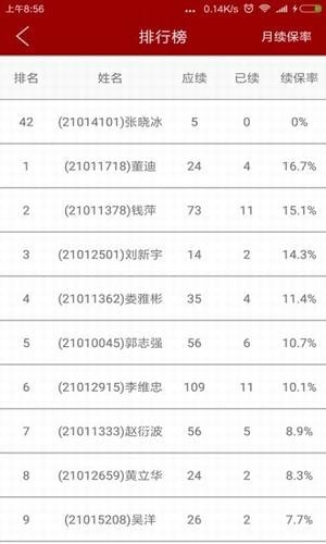 中华联合保险手机版