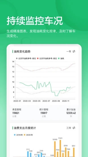 小熊油耗APP