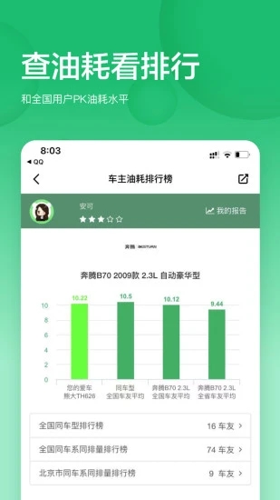 小熊油耗APP