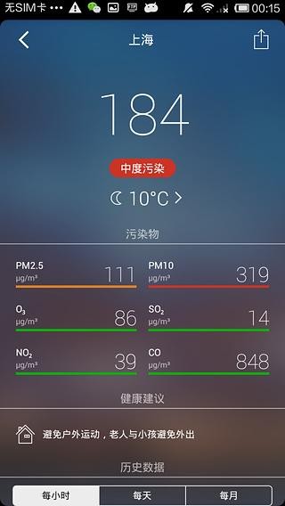 空气质量发布APP
