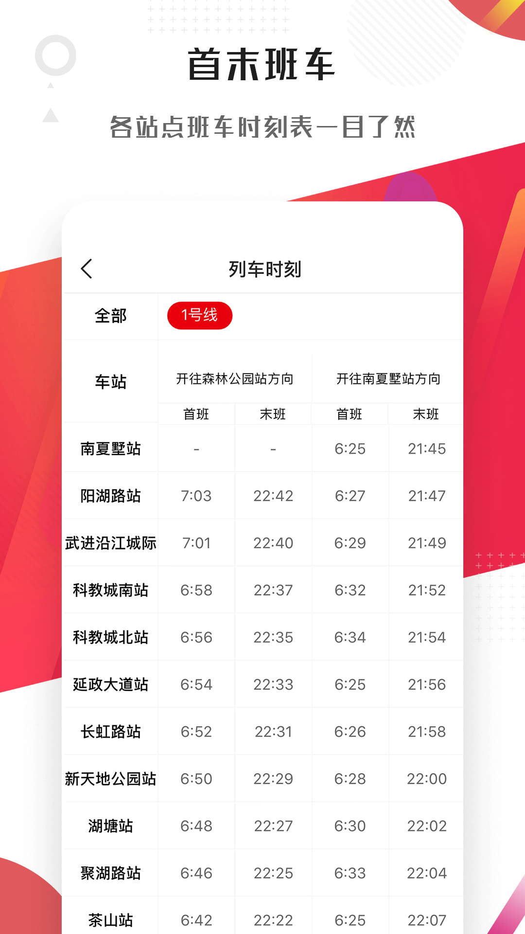 常州地铁APP