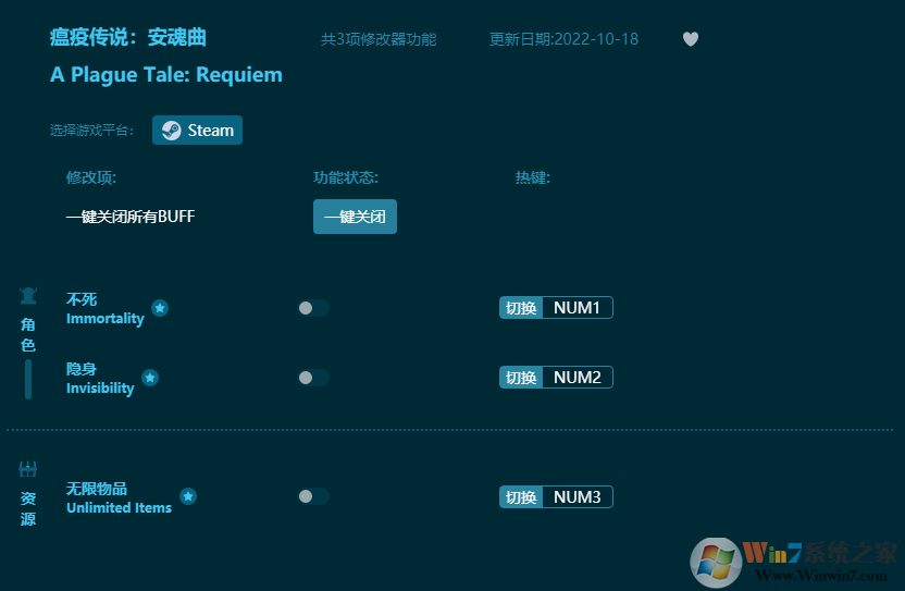 瘟疫传说安魂曲多项修改器