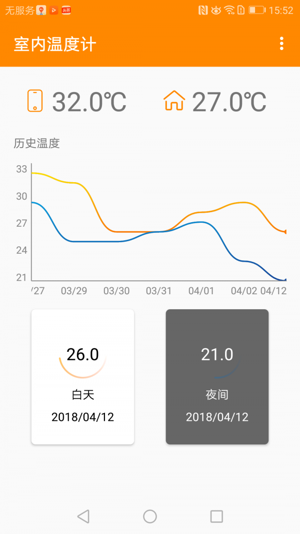 测量室内温度计手机版