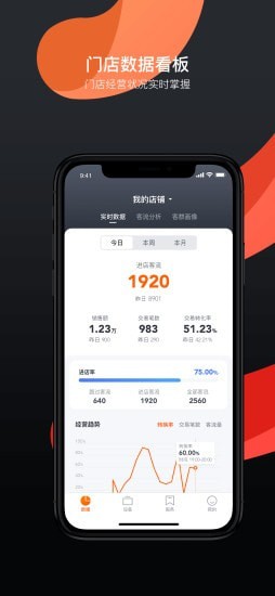 商米助手APP