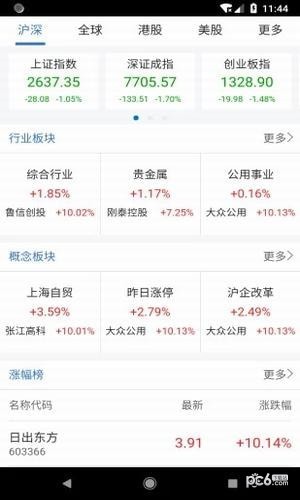 融创股票app下载